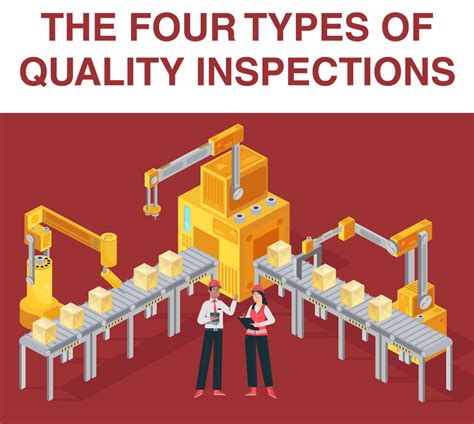 Inspection Basics .